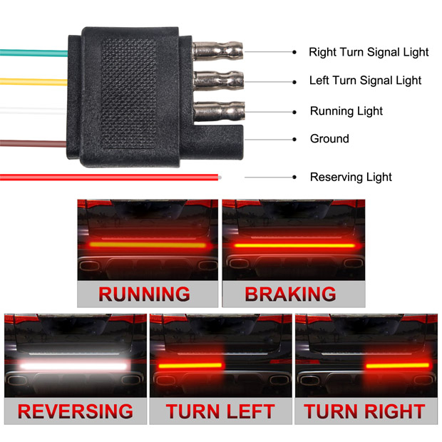 60  'Dubbele rij waterdichte LED Flexibele striptruck Tailgate Light voor trailer, SUV en sleepvoertuig